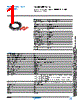XCSDMP79110 Datasheet HTML 1Page - Schneider Electric 