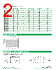 3S6W4 Datasheet HTML 2Page - GAPTEC Electronic GmbH & Co. KG 