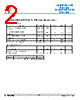 L9015QLT1G Datasheet HTML 2Page - Shanghai Leiditech Electronic Technology Co., Ltd 