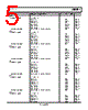 ADRF6614ACPZ-R7 Datasheet HTML 5Page - Analog Devices 