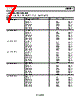 ADRF6614ACPZ-R7 Datasheet HTML 7Page - Analog Devices 