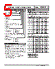 LSMT2-421G0-R Datasheet HTML 5Page - M-System Co.,Ltd. 