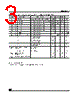GS-RXXX12 Datasheet HTML 3Page - STMicroelectronics 