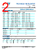 STD09W-R Datasheet HTML 2Page - TE Connectivity Ltd 