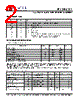 PLL502-51SC-R Datasheet HTML 2Page - PhaseLink Corporation 
