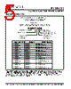 PLL502-51SC-R Datasheet HTML 5Page - PhaseLink Corporation 