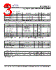 PLL502-51HSC-R Datasheet HTML 3Page - PhaseLink Corporation 