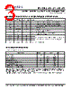 PLL502-39OC-R Datasheet HTML 3Page - PhaseLink Corporation 