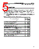 AMD-751 Datasheet HTML 5Page - Advanced Micro Devices 