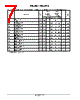 MC74ACT299 Datasheet HTML 7Page - ON Semiconductor 