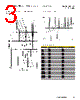 LPS-RK-41/2SP Datasheet HTML 3Page - Eaton All Rights Reserved. 