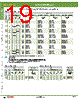 ABW320-R Datasheet HTML 19Page - IDEC Corporation 