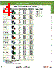 ABW411-R Datasheet HTML 4Page - IDEC Corporation 