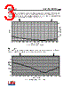ANT-2.4-CW-RCL-RPS Datasheet HTML 3Page - Linx Technologies 