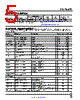 LTM4650 Datasheet HTML 5Page - Analog Devices 