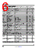 LTM4650 Datasheet HTML 6Page - Analog Devices 