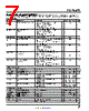 LTM4650 Datasheet HTML 7Page - Analog Devices 
