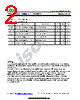 ISCNH327P Datasheet HTML 2Page - Inchange Semiconductor Company Limited 