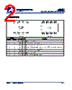 AO2170MS8VR Datasheet HTML 2Page - AiT Semiconductor Inc. 