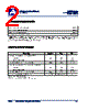 MBT3904L Datasheet HTML 2Page - AiT Semiconductor Inc. 
