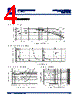MBT5550 Datasheet HTML 4Page - AiT Semiconductor Inc. 