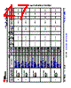 AM6442...ALV Datasheet HTML 47Page - Texas Instruments 