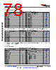 AM6442...ALV Datasheet HTML 78Page - Texas Instruments 
