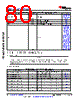AM6442...ALV Datasheet HTML 80Page - Texas Instruments 