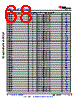 AM6422...ALV Datasheet HTML 68Page - Texas Instruments 