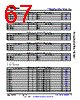 AM6421...ALV Datasheet HTML 67Page - Texas Instruments 