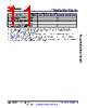 AM6421...ALV Datasheet HTML 11Page - Texas Instruments 