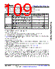 AM6421...ALV Datasheet HTML 109Page - Texas Instruments 