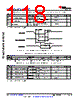 AM6421...ALV Datasheet HTML 118Page - Texas Instruments 