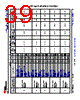 AM6412...ALV Datasheet HTML 39Page - Texas Instruments 
