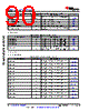 AM6412...ALV Datasheet HTML 90Page - Texas Instruments 