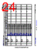 XAM2434...ALX Datasheet HTML 24Page - Texas Instruments 