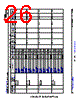 XAM2434...ALX Datasheet HTML 26Page - Texas Instruments 