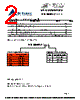 BTL-55NRCS-O2-L Datasheet HTML 2Page - DB Lectro Inc 