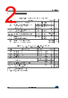 T435T-600FP Datasheet HTML 2Page - STMicroelectronics 