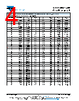 NTCLE305E4...SB Datasheet HTML 4Page - Vishay Siliconix 