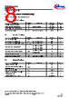 IM523-L6A Datasheet HTML 8Page - Infineon Technologies AG 