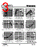 2SA1036K Datasheet HTML 3Page - Weitron Technology 