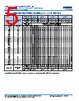 C1206Y393DZGACTU Datasheet HTML 5Page - Kemet Corporation 