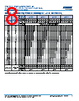 C1206Y393DGGALTU Datasheet HTML 8Page - Kemet Corporation 