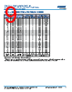 C1206Y393DZGALTU Datasheet HTML 9Page - Kemet Corporation 