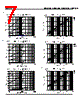 IXDN430YI Datasheet HTML 7Page - IXYS Corporation 