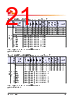 H5TC4G63CFR-RDI Datasheet HTML 21Page - Hynix Semiconductor 