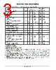 LM393DMR2 Datasheet HTML 3Page - ON Semiconductor 
