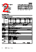 E3F3-R86 Datasheet HTML 2Page - Omron Electronics LLC 