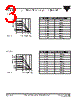 CSC05B Datasheet HTML 3Page - Vishay Siliconix 